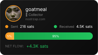 NostrZap Stats
