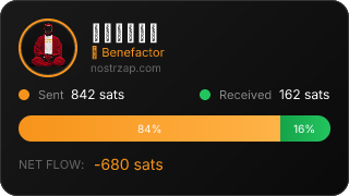 NostrZap Stats