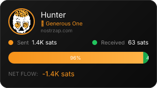 NostrZap Stats