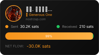 NostrZap Stats