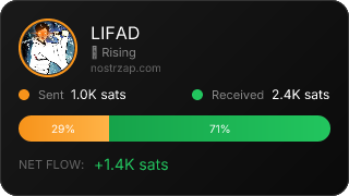 NostrZap Stats