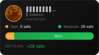 NostrZap Stats