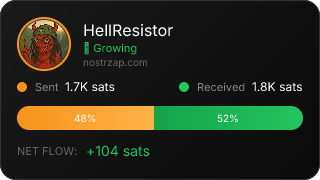 NostrZap Stats