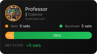 NostrZap Stats