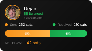 NostrZap Stats
