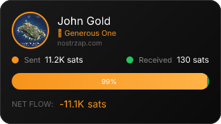 NostrZap Stats