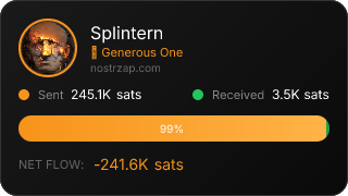 NostrZap Stats