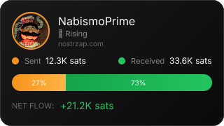 NostrZap Stats