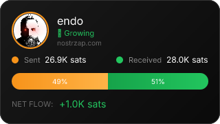 NostrZap Stats