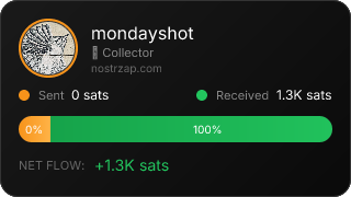 NostrZap Stats