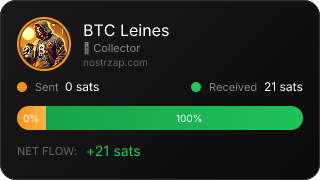 NostrZap Stats