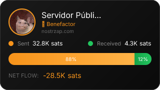 NostrZap Stats