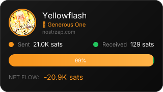NostrZap Stats