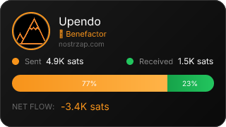 NostrZap Stats
