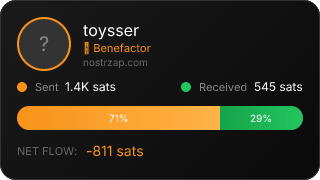 NostrZap Stats