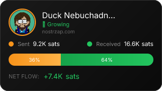 NostrZap Stats