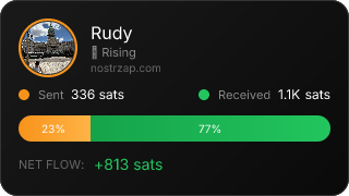 NostrZap Stats