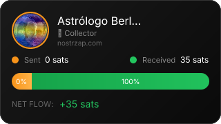 NostrZap Stats