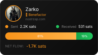 NostrZap Stats