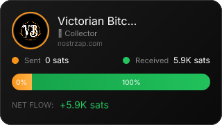 NostrZap Stats