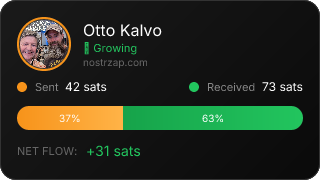 NostrZap Stats