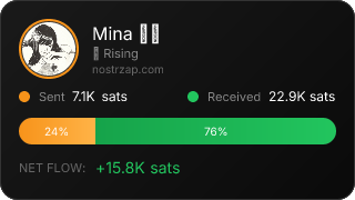 NostrZap Stats