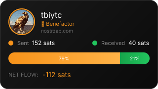 NostrZap Stats