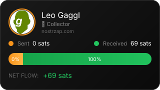NostrZap stats badge