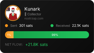 NostrZap Stats