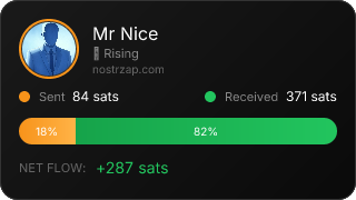 NostrZap Stats