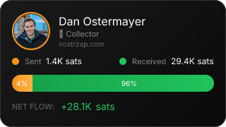 NostrZap Stats