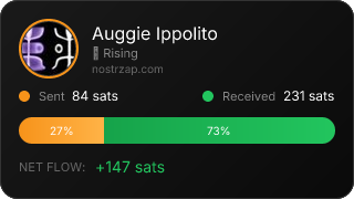NostrZap Stats