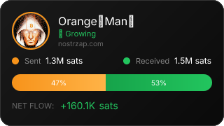 NostrZap Stats