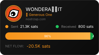 NostrZap Stats