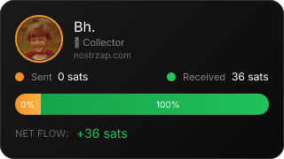 NostrZap Stats