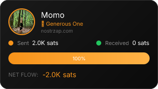 NostrZap Stats