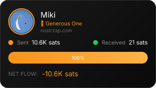 NostrZap Stats