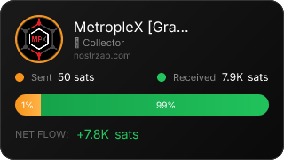 NostrZap stats badge