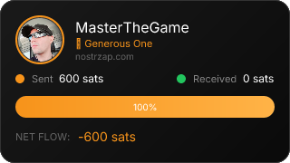 NostrZap Stats