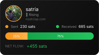 NostrZap stats badge