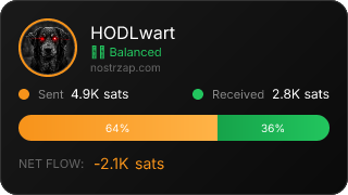 NostrZap Stats