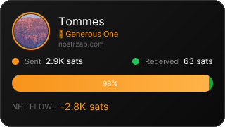 NostrZap Stats