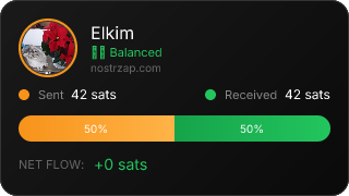 NostrZap Stats