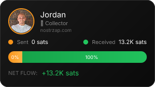 NostrZap Stats