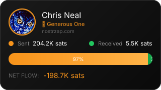 NostrZap Stats