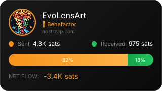 NostrZap Stats