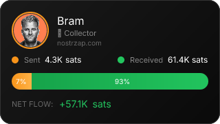 NostrZap Stats