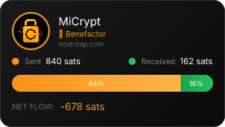 NostrZap Stats