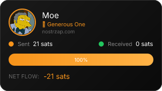 NostrZap Stats