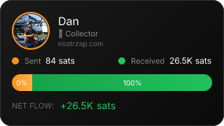 NostrZap Stats